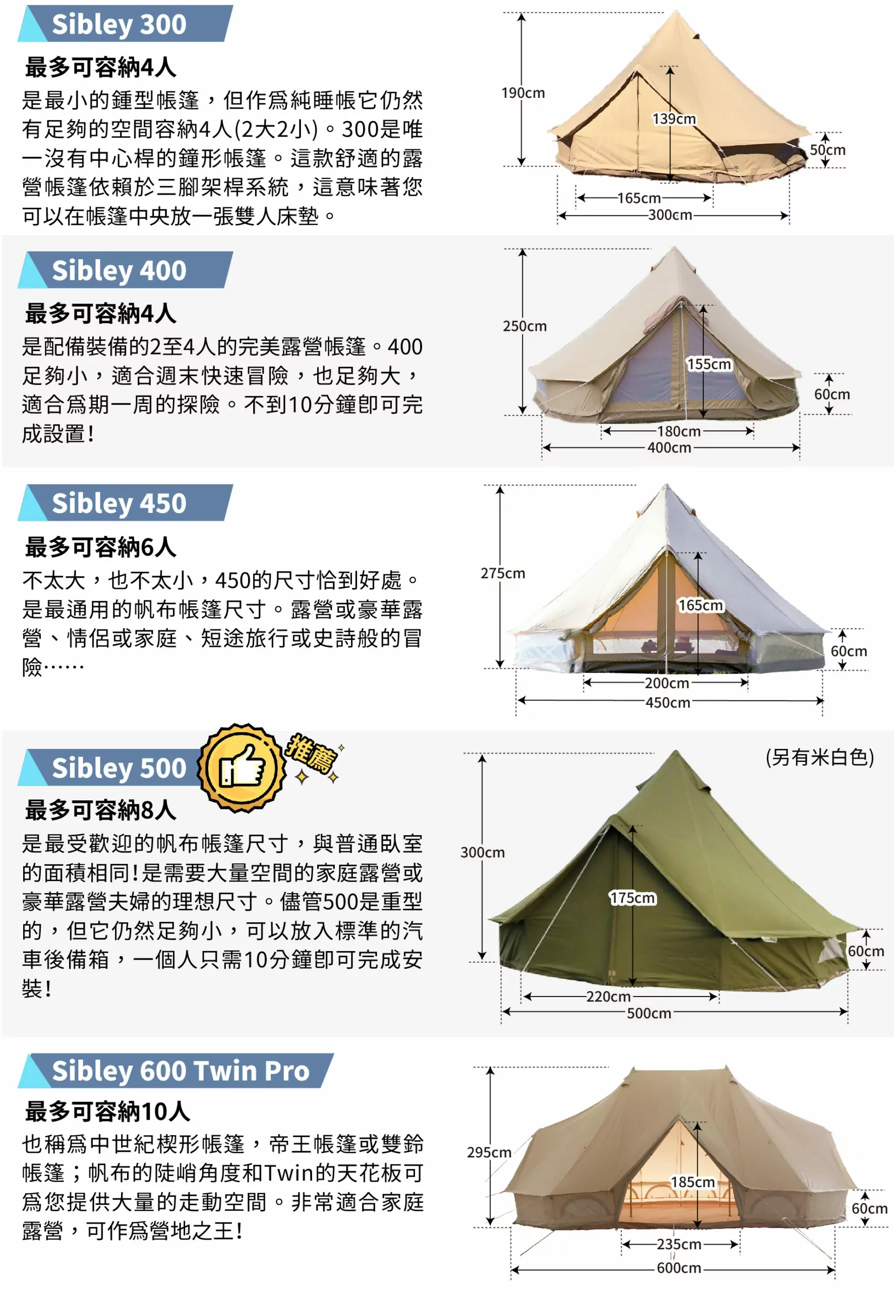 鍾型帳向量 Sibley 特色排版03 scaled 1